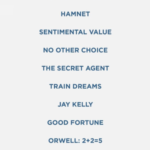 Arrecadação federal bate recorde de R$ 226,75 bilhões em novembro